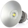Đèn led nhà xưởng3